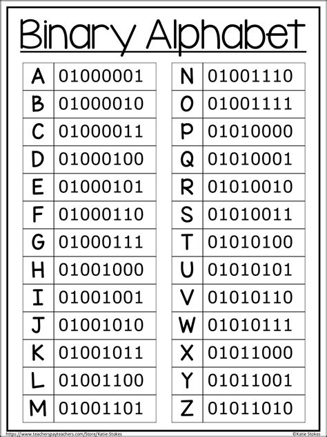 Printable Binary Alphabet